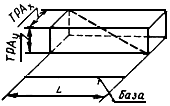 1826